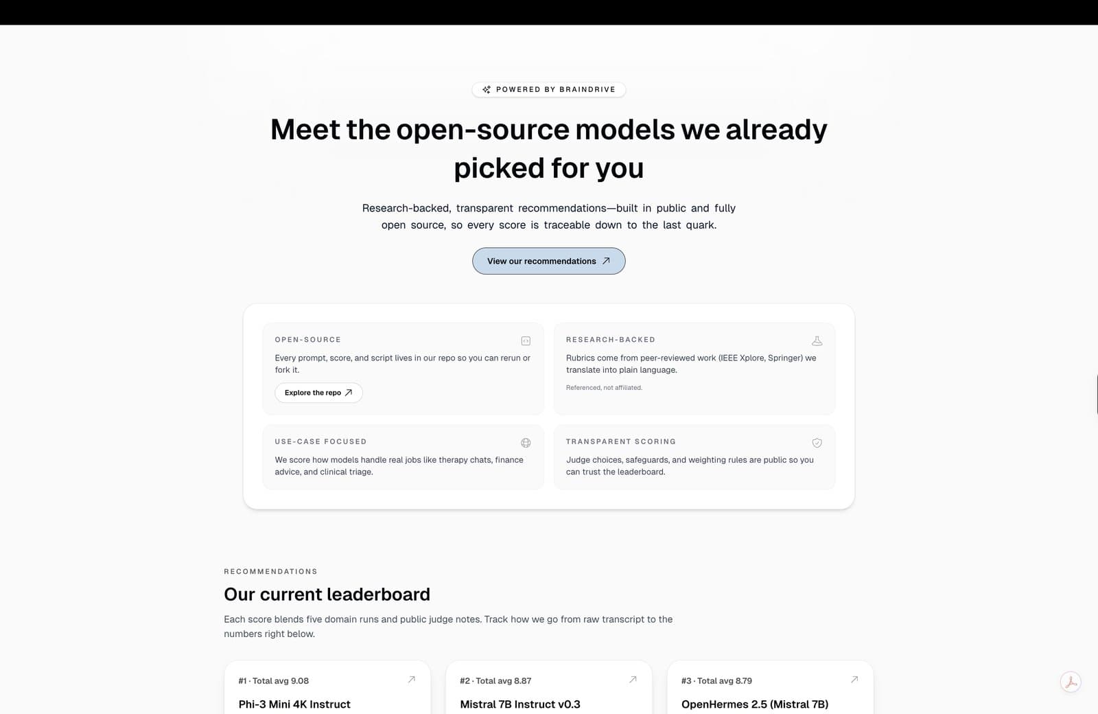 BrainDrive ModelMatch preview